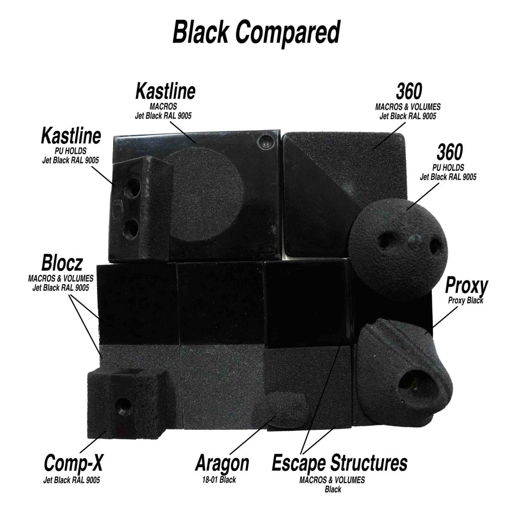 black