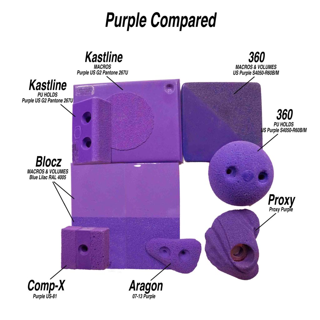 purple