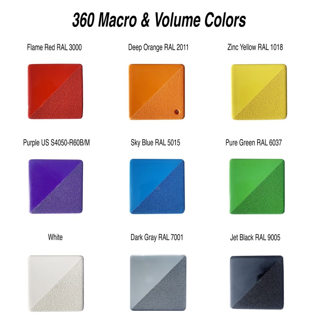 macros volumes new large